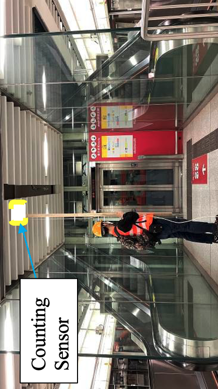 MTR Crowd Monitoring