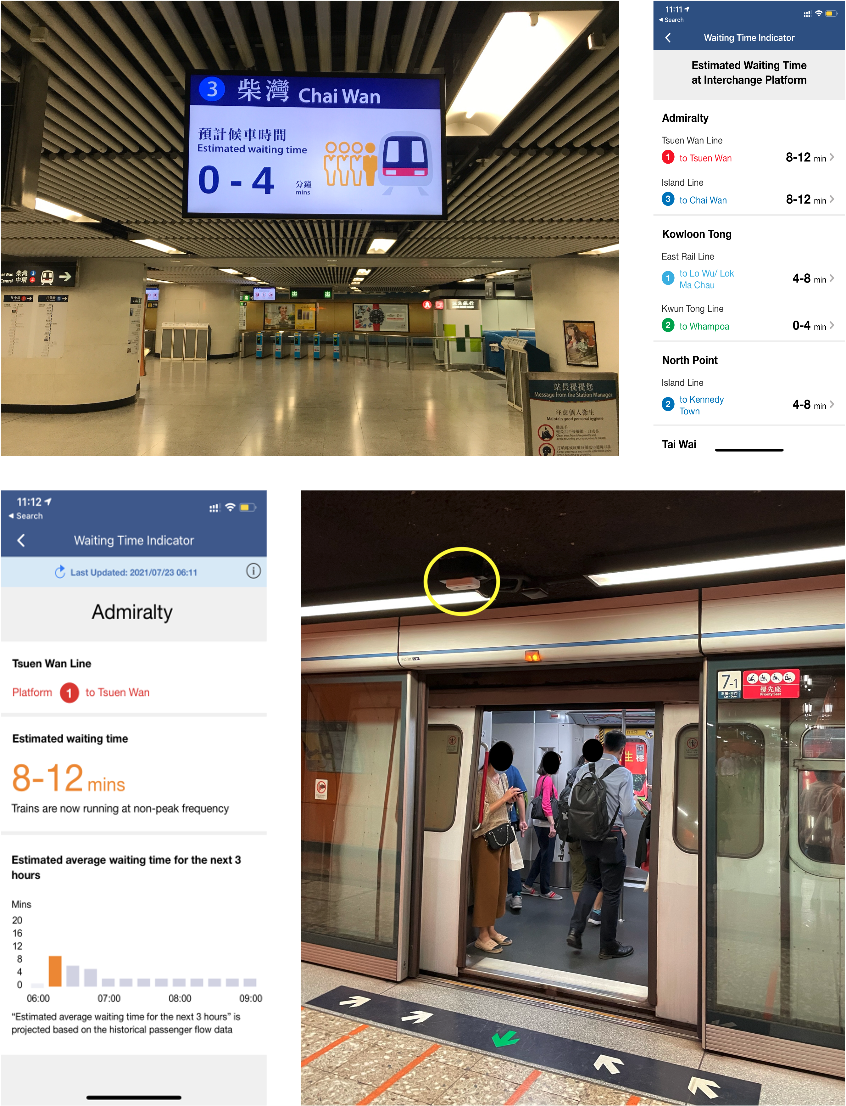 Waiting Time Display